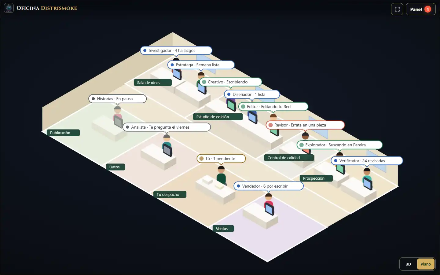 Oficina de agentes Distrismoke: otra pantalla del proyecto.